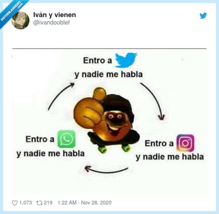 redes,sociales,foreveralone,instagram,twitter,whatsapp