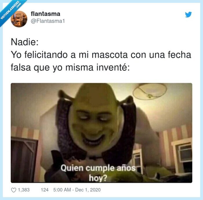 felicitando,inventé,mascota,fecha,falsa