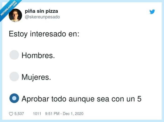 interesado,hombres,mujeres,aprobar,cinco