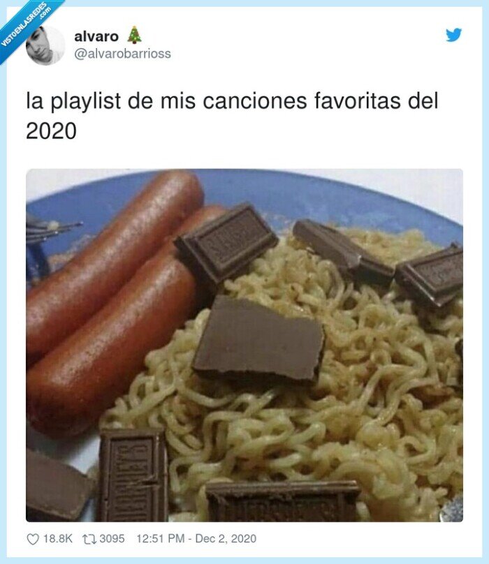 canciones,favoritas,playlist,2020,spotify
