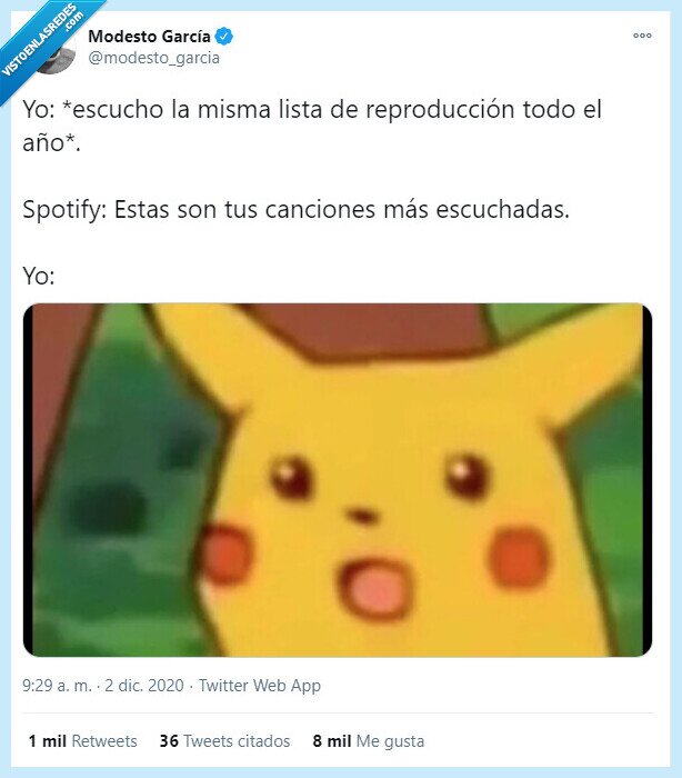 spotify,canciones,wrapped,sorpresa