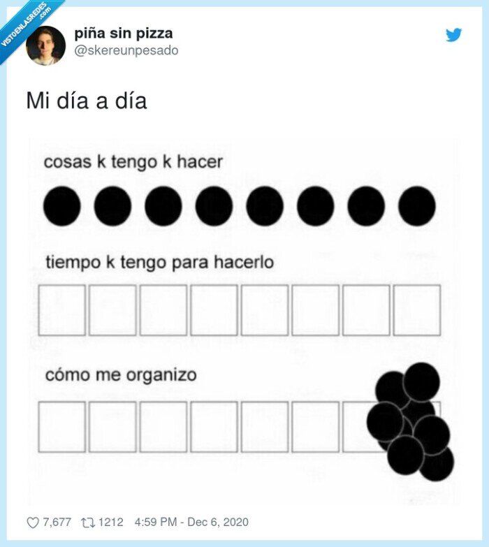 tareas,dia,retrasar,hacer algo