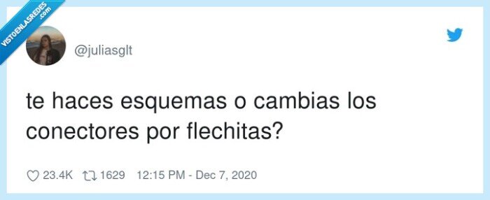 conectores,flechitas,esquemas,resúmenes,apuntes