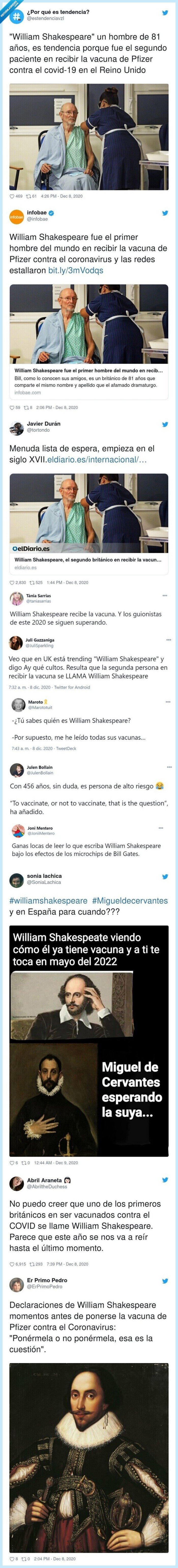 vacuna,covid,nombre,paciente,reinounido,shakespeare