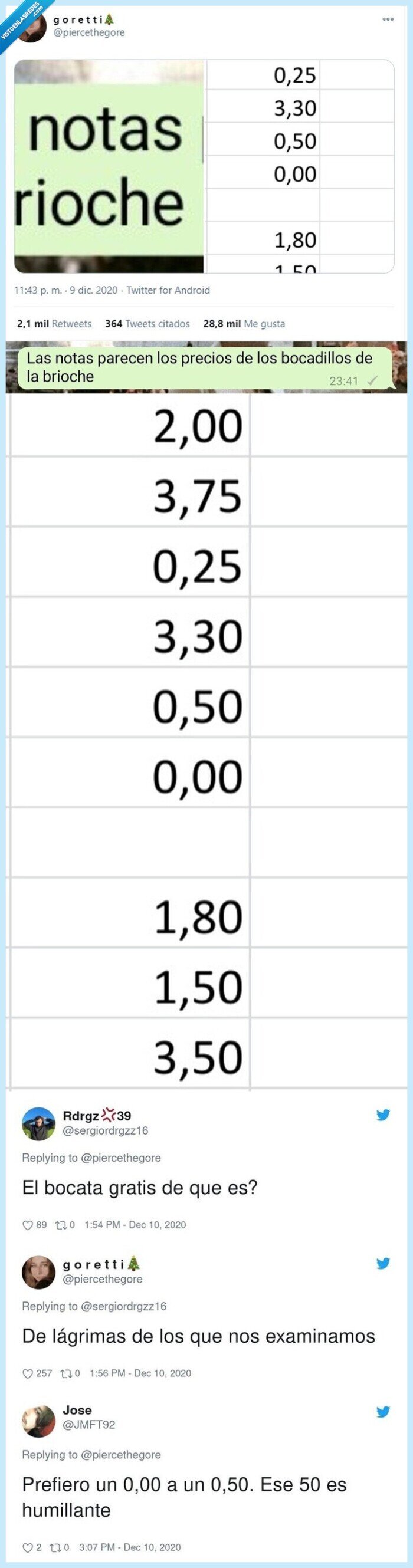 notas,examen,precio,bocadillo