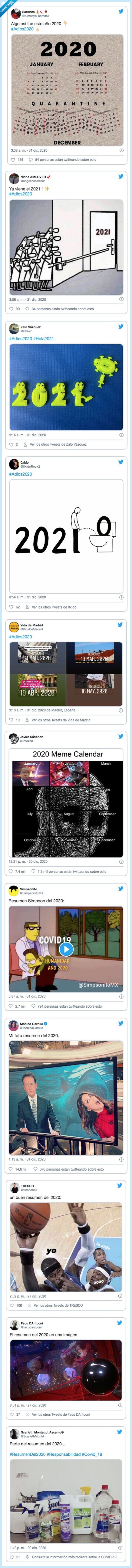 2020,adios,imagen,definir