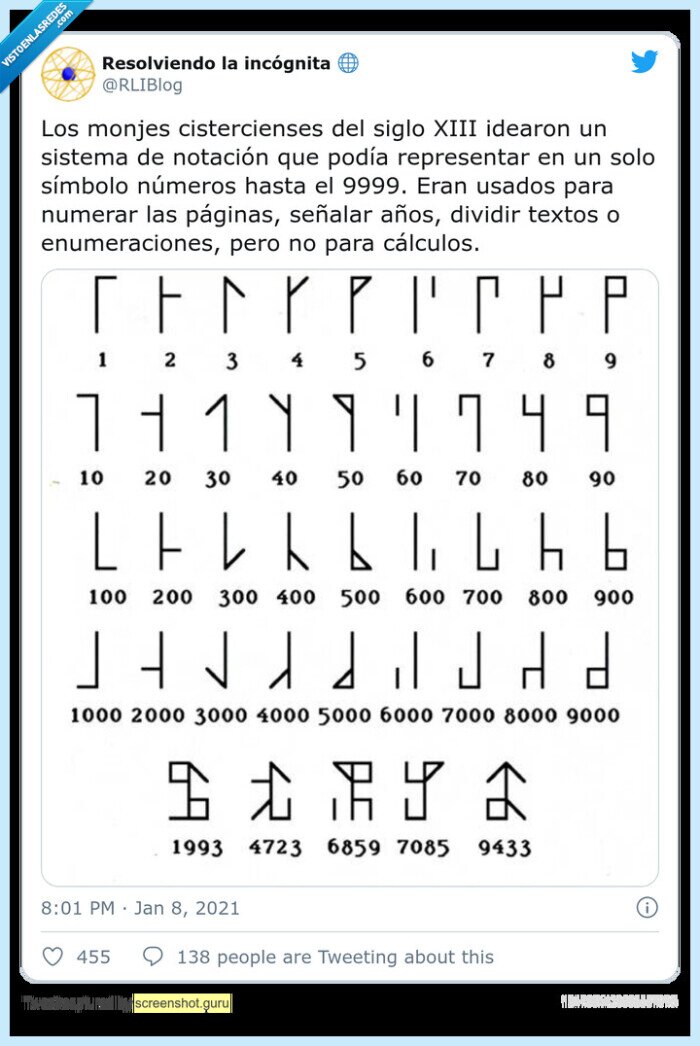 monjes,cultura,números