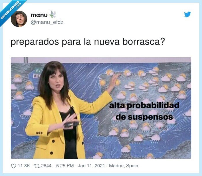 preparados,borrasca,examenes,suspensos