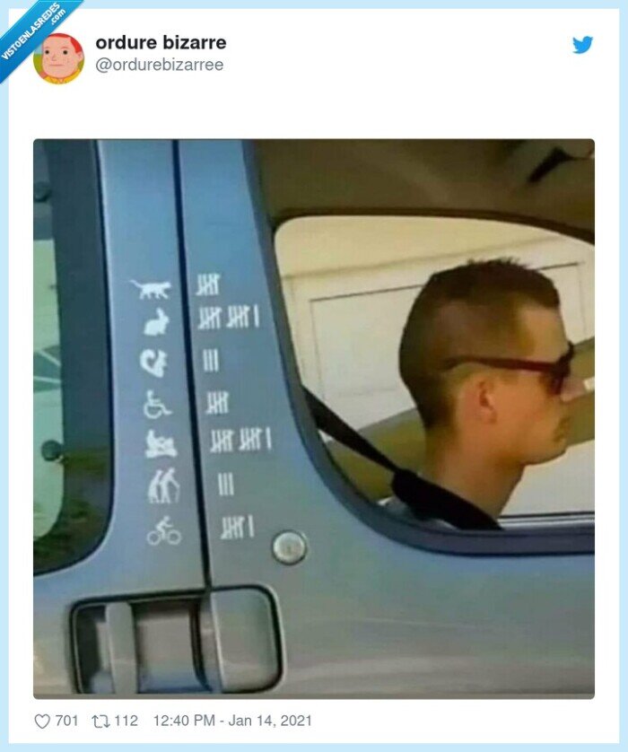 checklist,lista,atropellos,coche