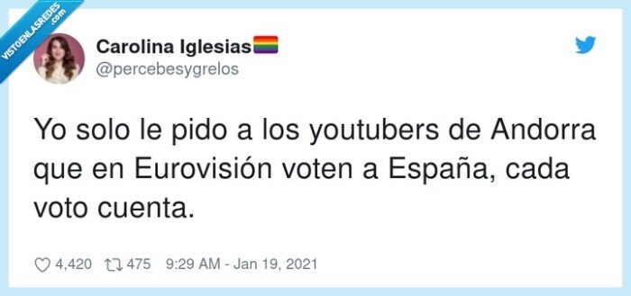 eurovisión,youtubers,españa,andorra,votar