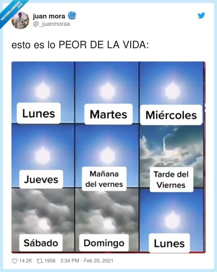 tiempo,semana,fin de semana