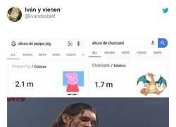 Enlace a Soy mas alto que Charizard wtf, por @ivandooblef
