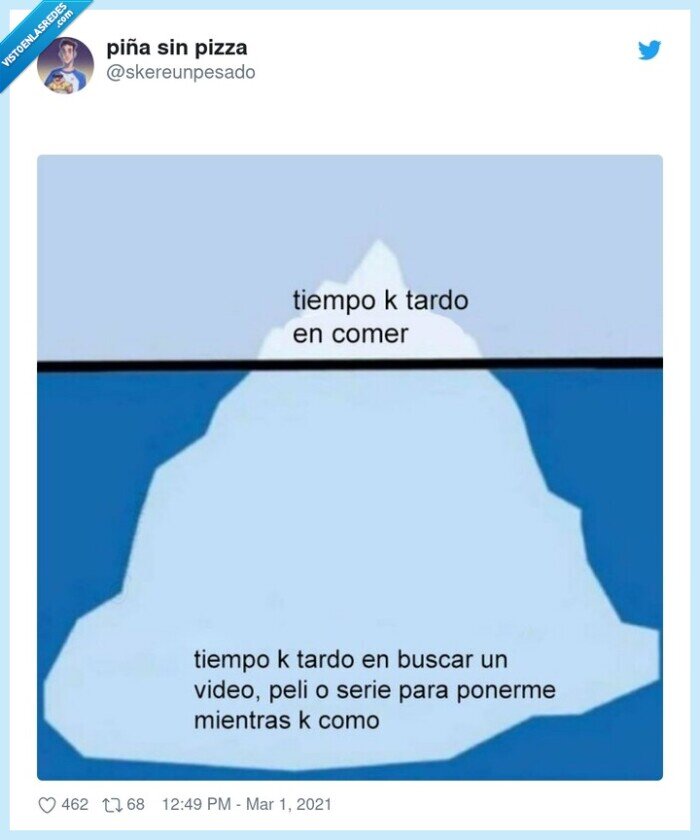 iceberg,comida,buscar,película