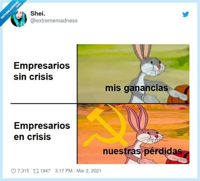 empresarios,bugs bunny,crisis,perdidas,ganancias