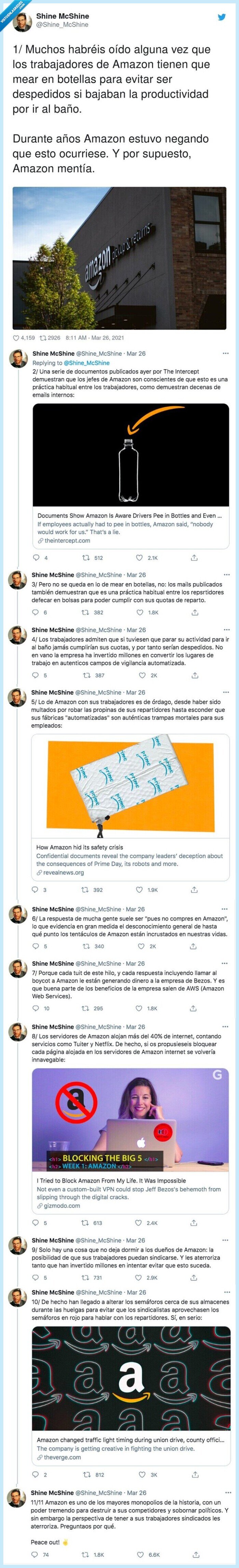 amazon,productividad,monopolio,abuso