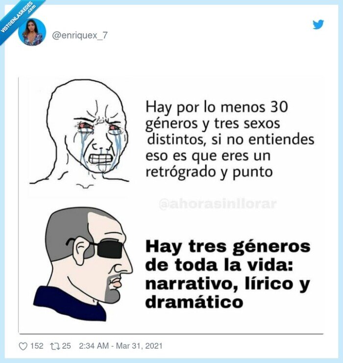 géneros,narrativo,lírico,dramático