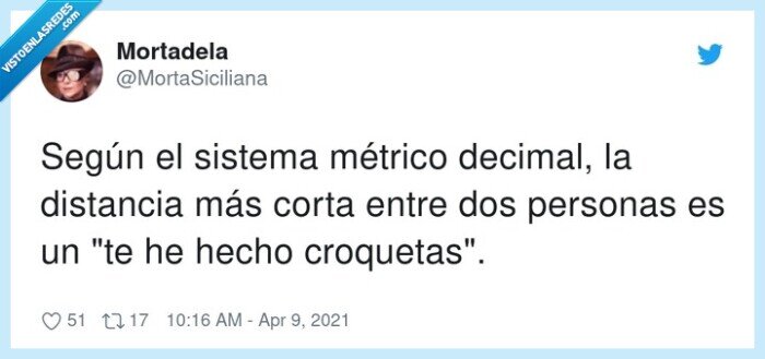 distancia,croquetas,personas,sistema métrico decimal