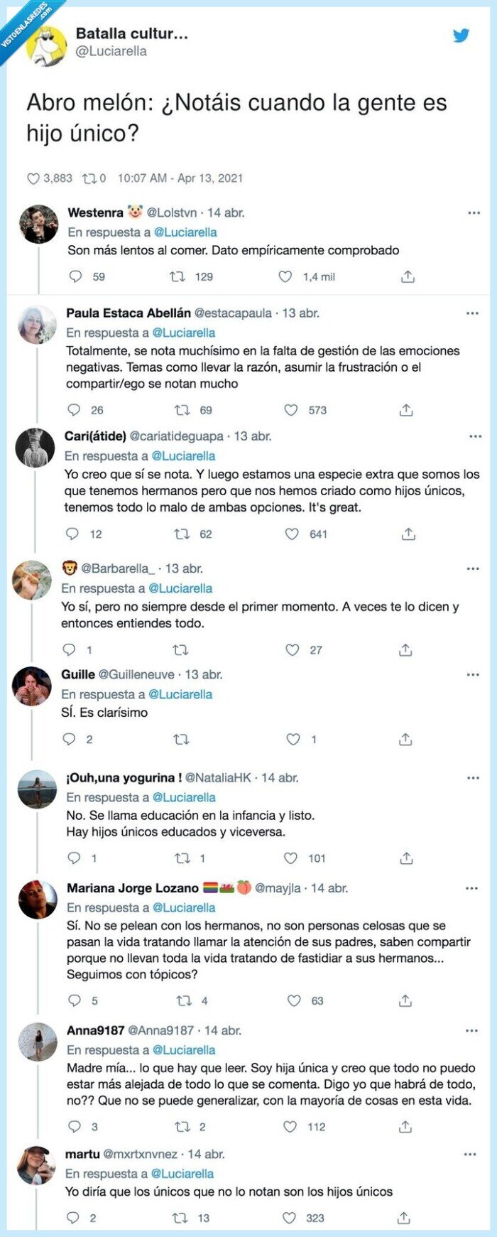 hijo único,situaciones,hijos