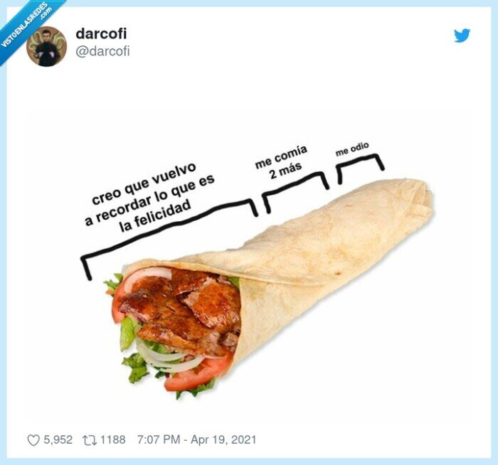 kebab,hambre,felicidad,me odio