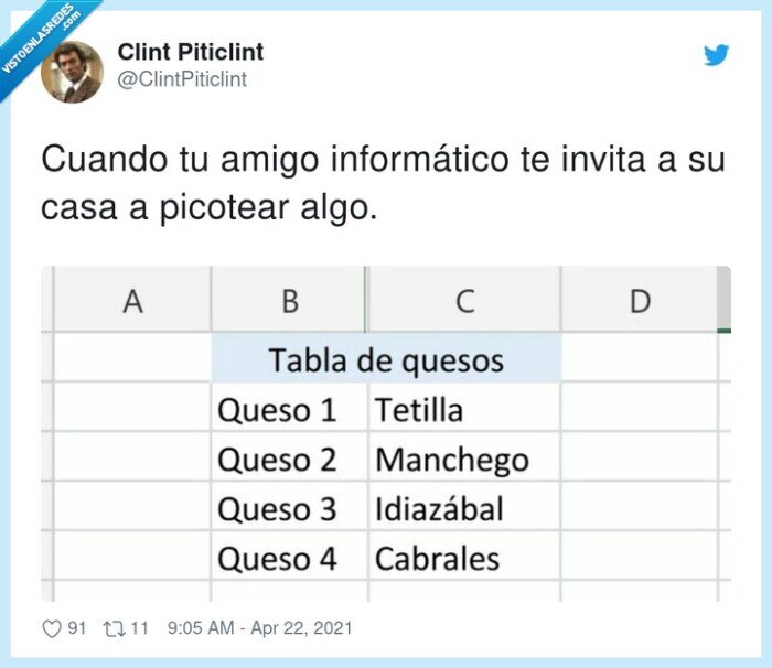 informático,picotear,excel,quesos,tabla