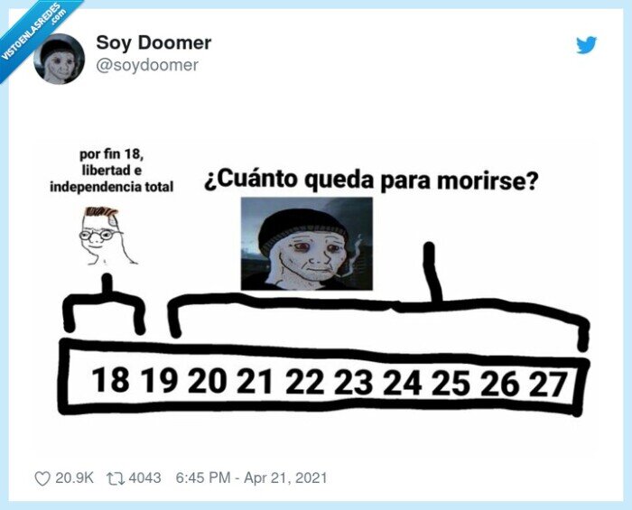 regla,edad,independizarse