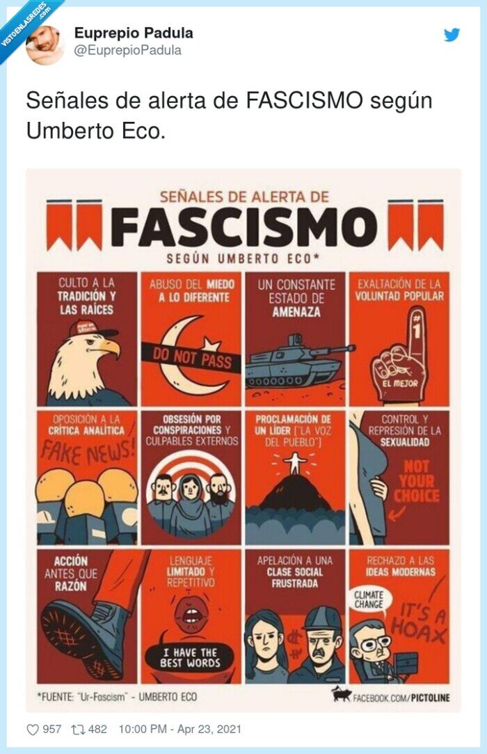 señales,fascismo,umberto eco
