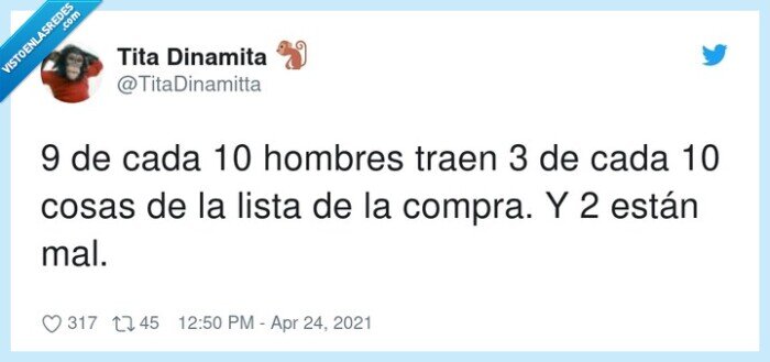 hombres,compra,lista