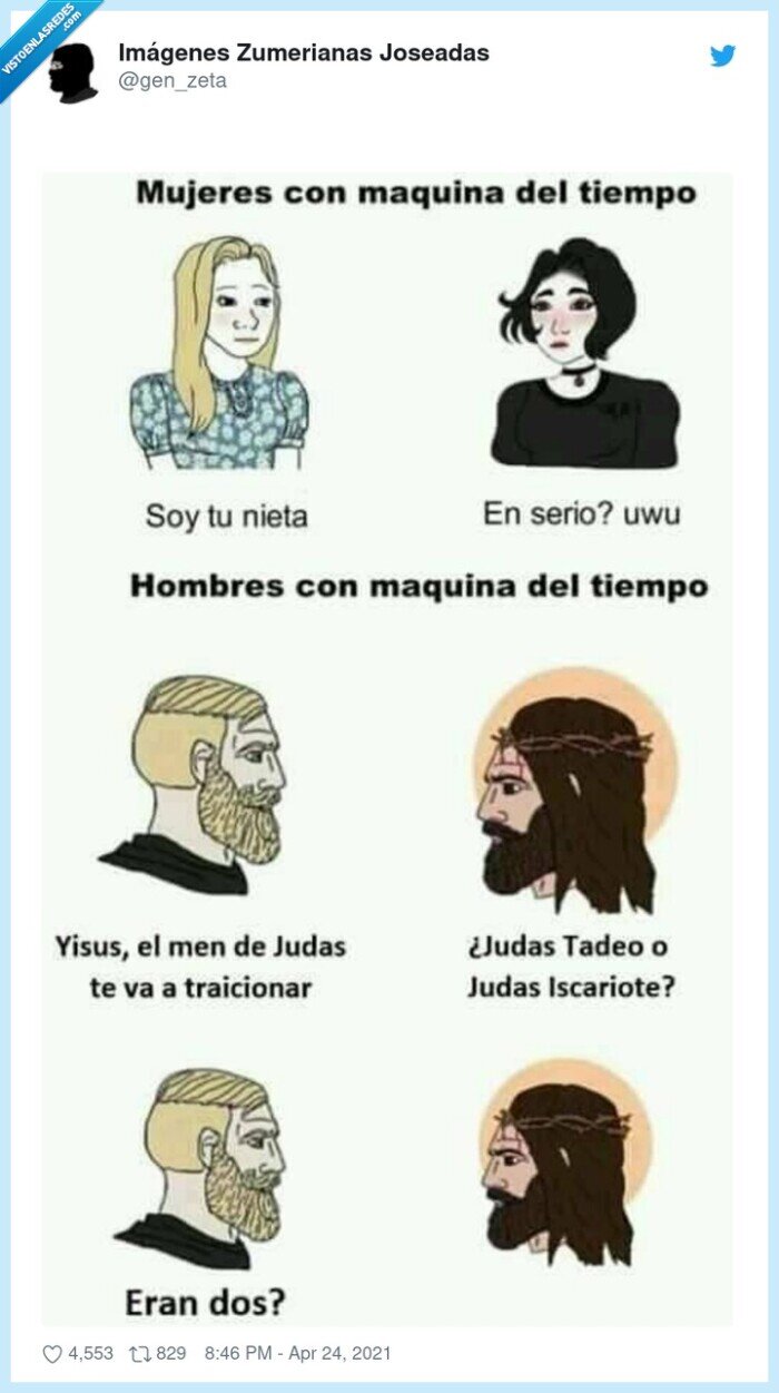 hombres,mujeres,máquina del tiempo