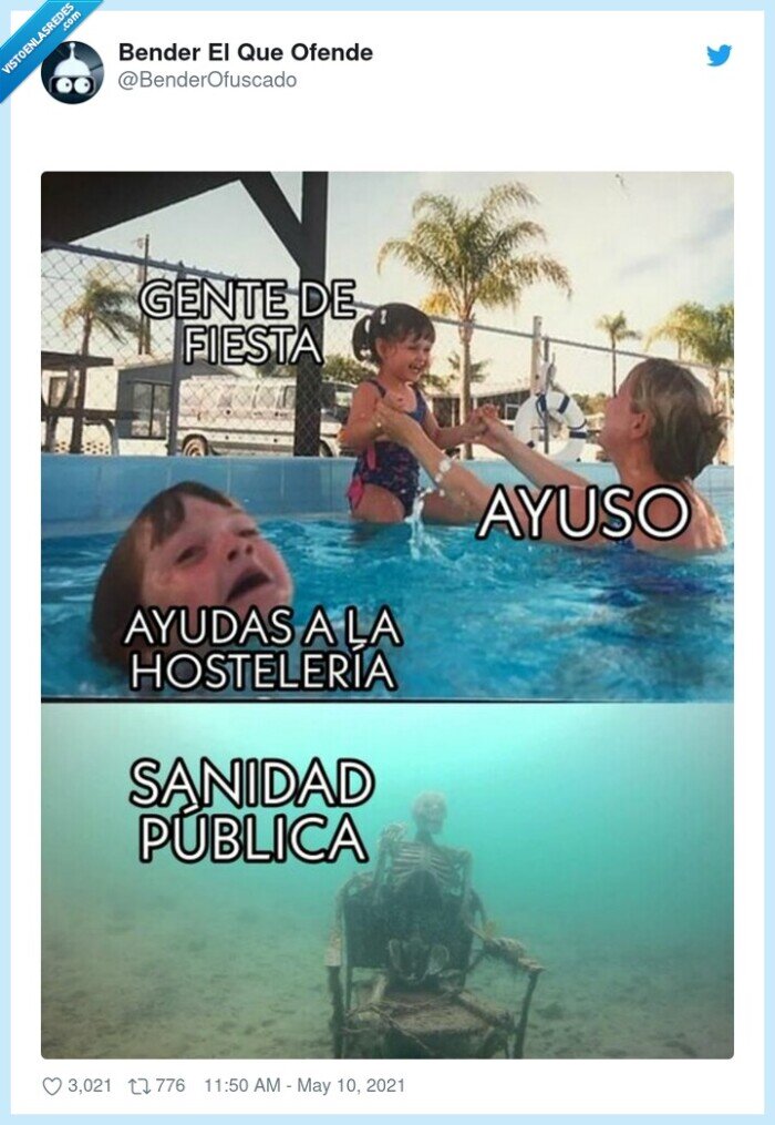sanidad publica,ayuso,ayudas,hostelería