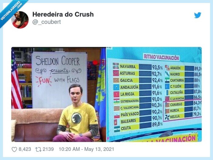 banderas,comunidades autónomas,españa