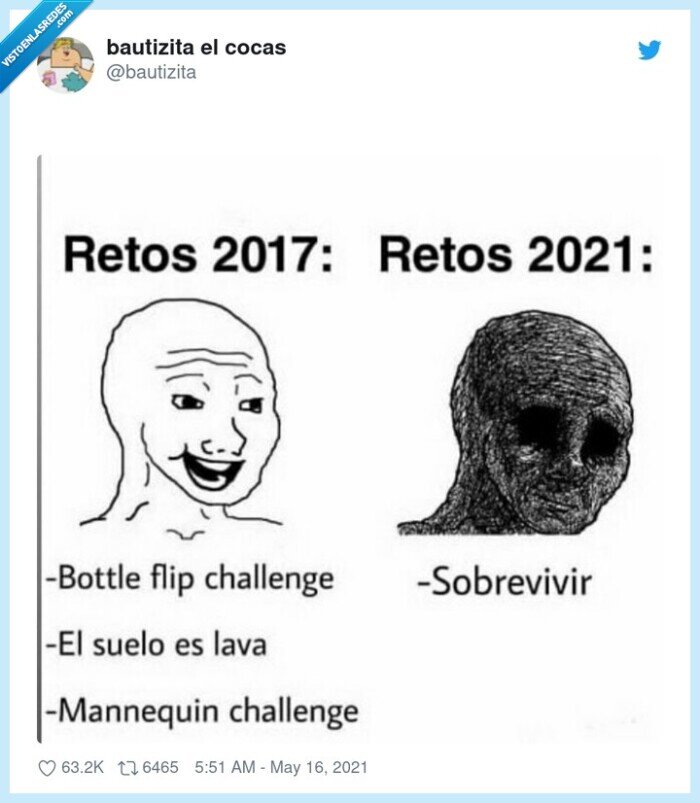 reto,2017,2021