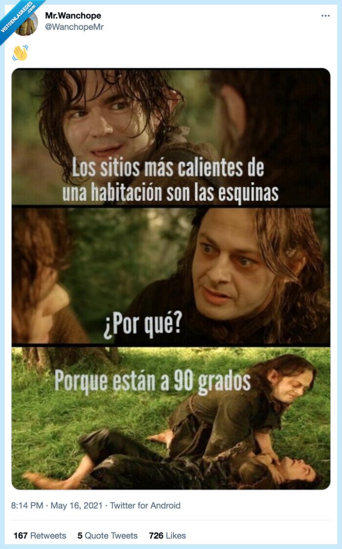 grados,calor,habitación