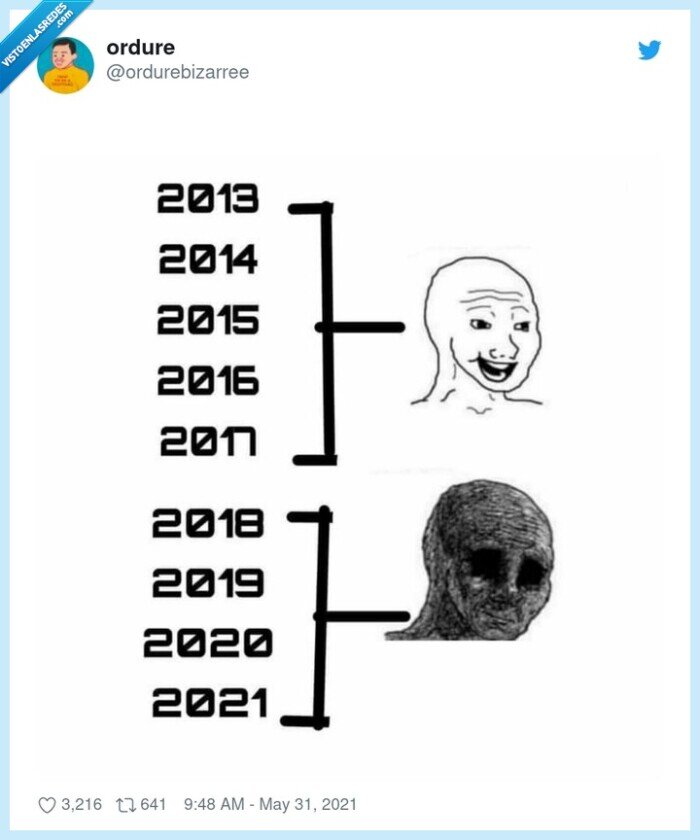 años,declive,alegria,tristeza
