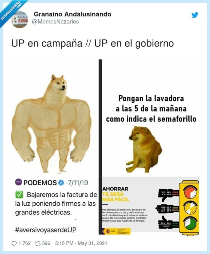 campaña,gobierno,luz,subida,up,podemos,cheems,doge