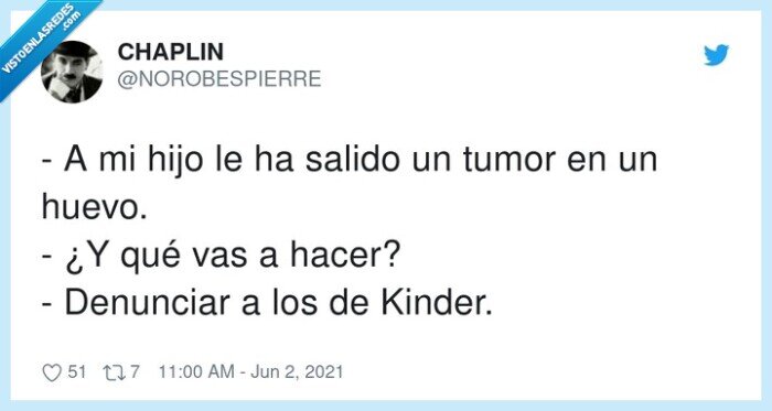 denunciar,salido,kinder,tumor,huevo
