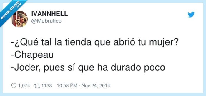 chapeau,tienda,abrir,durado,mujer