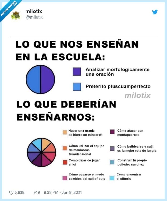 escuela,enseñar,colegio