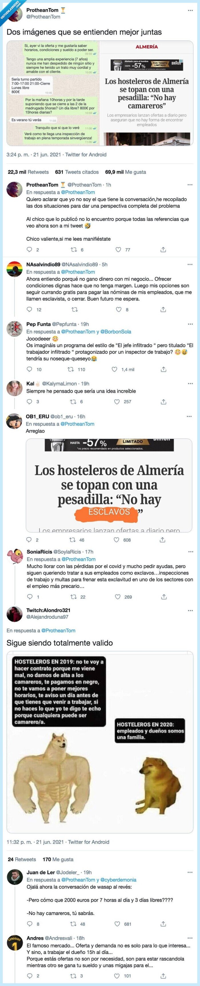 hostelería,explotación,sueldos,horarios,restaurantes