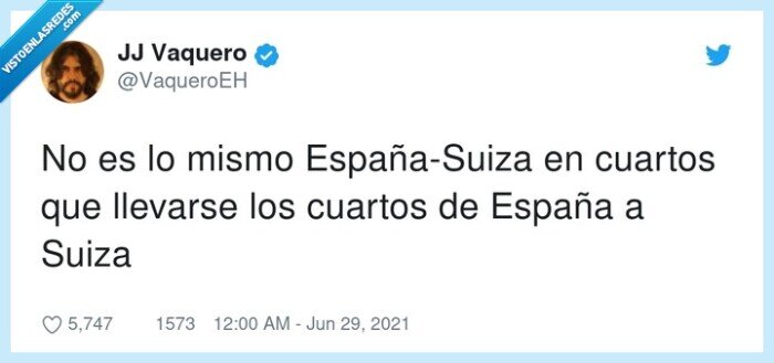 españa,suiza,cuartos,dinero,euro2020
