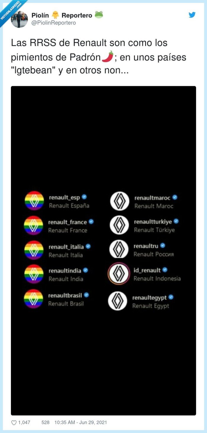 banderita,lgteb,renault,países