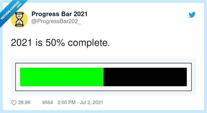 2021,completado,50%
