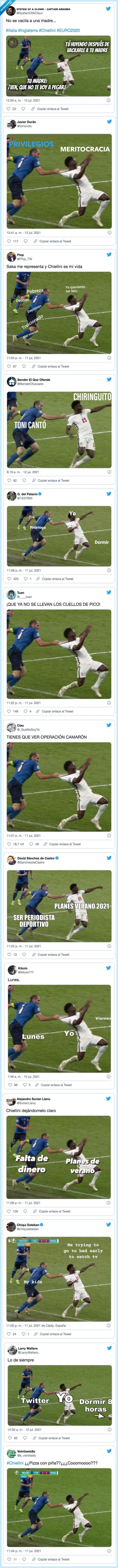 inglaterra,chiellini,#euro2020,italia,saka,final