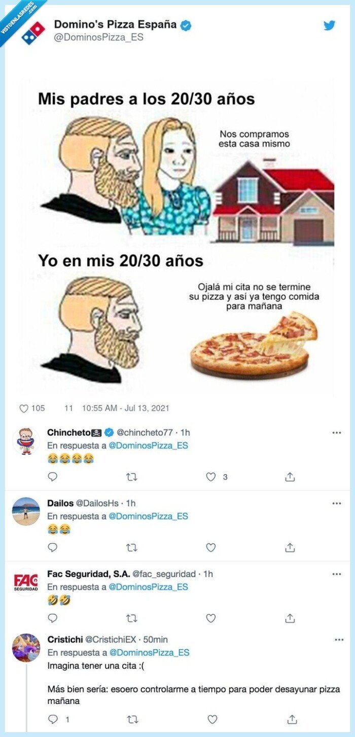 domino's pizza,compartir,sobras,guardar