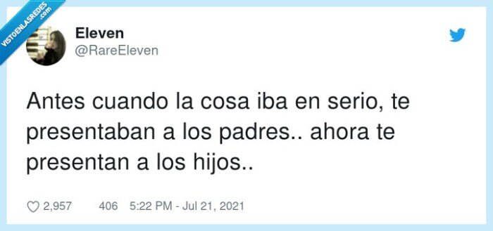 presentar,serio,padres,antes