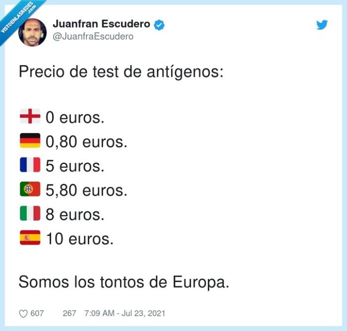 precio,test de antígenos,europa