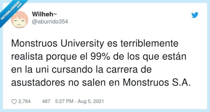 terriblemente,asustadores,monstruos university,realista
