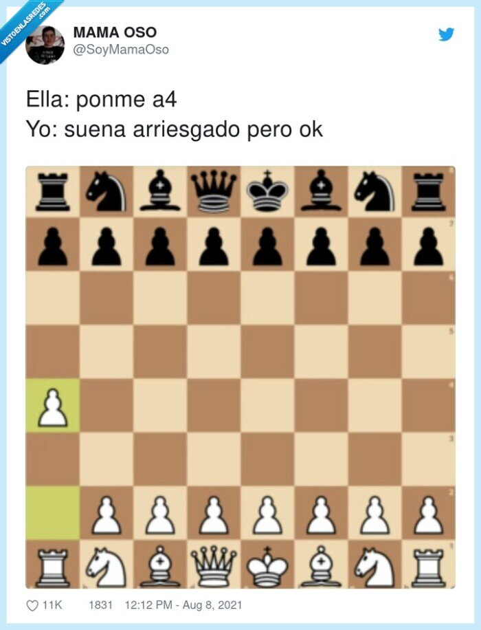 arriesgado,a cuatro,a4,ajedrez