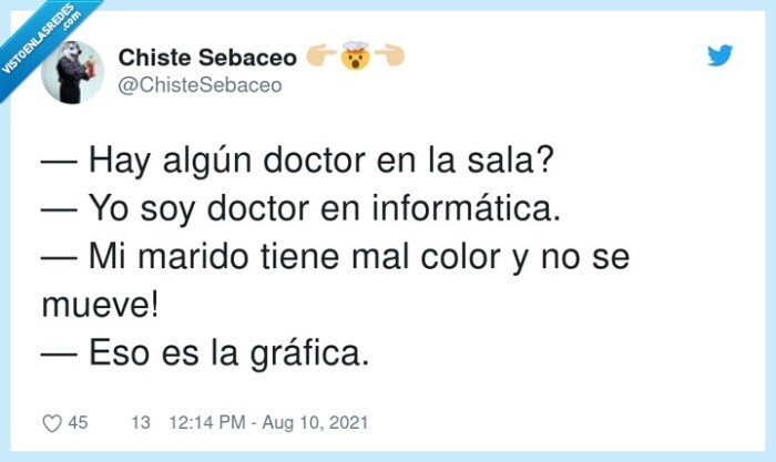 informática,gráfica,doctor,marido