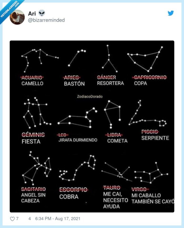 constelaciones,horóscopo,nombres
