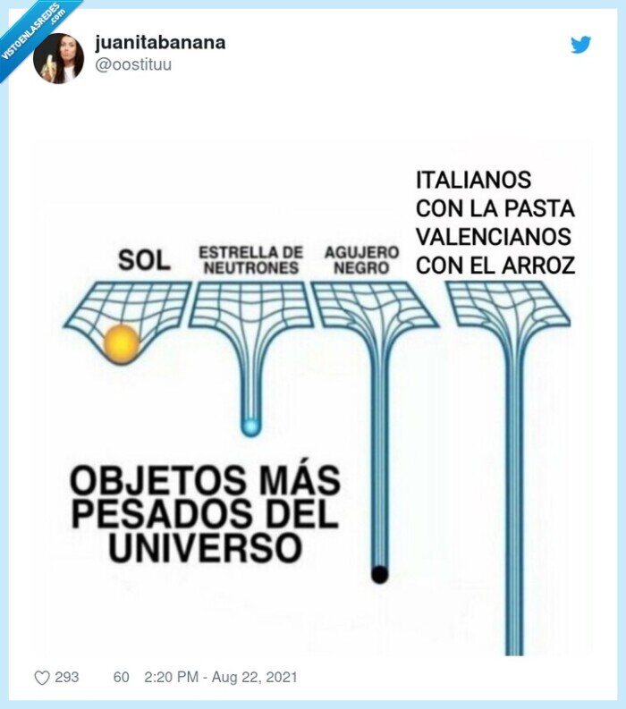 pesados,italianos,pasta,valencianos,arroz